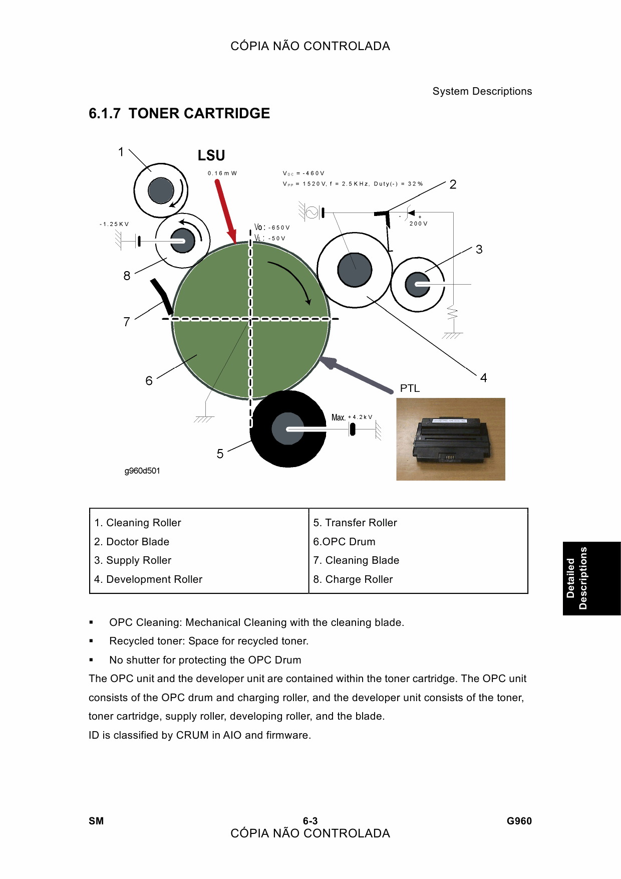 RICOH Aficio SF-3200SF G960 Service Manual-5